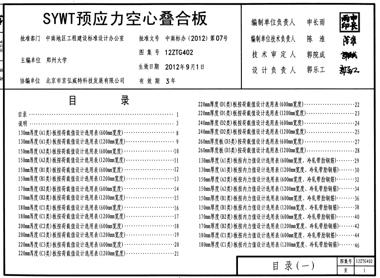12ZTG402 SYWT预应力空心叠合板

