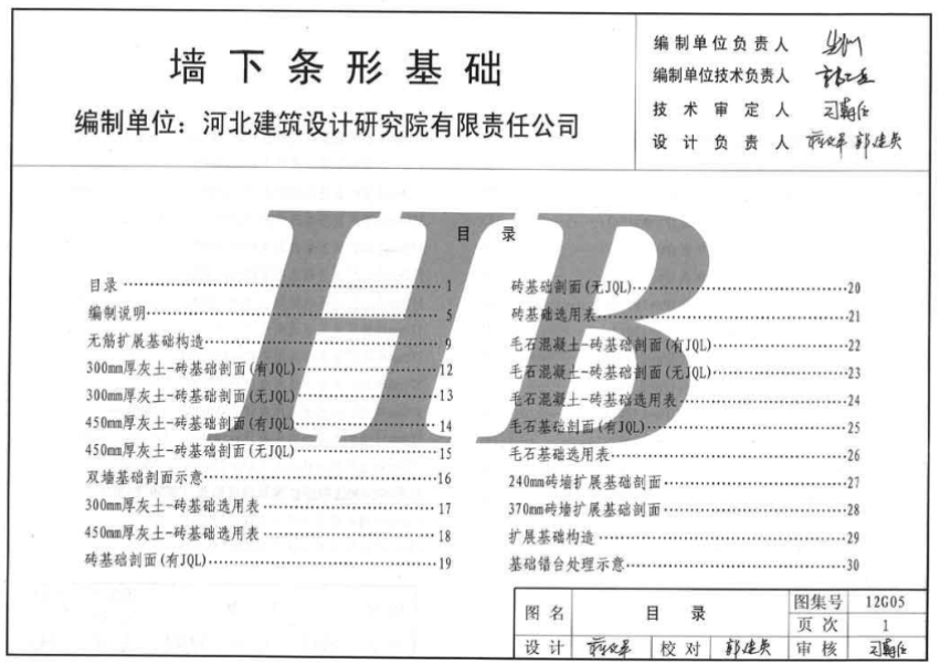 12G05墙下条形基础
