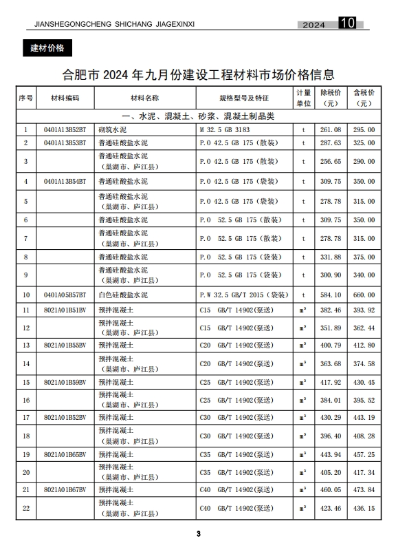 合肥市2024年10月建设工程造价信息-预览图2