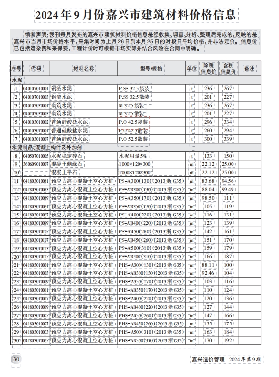 嘉兴市工程造价信息价格2024年9月
