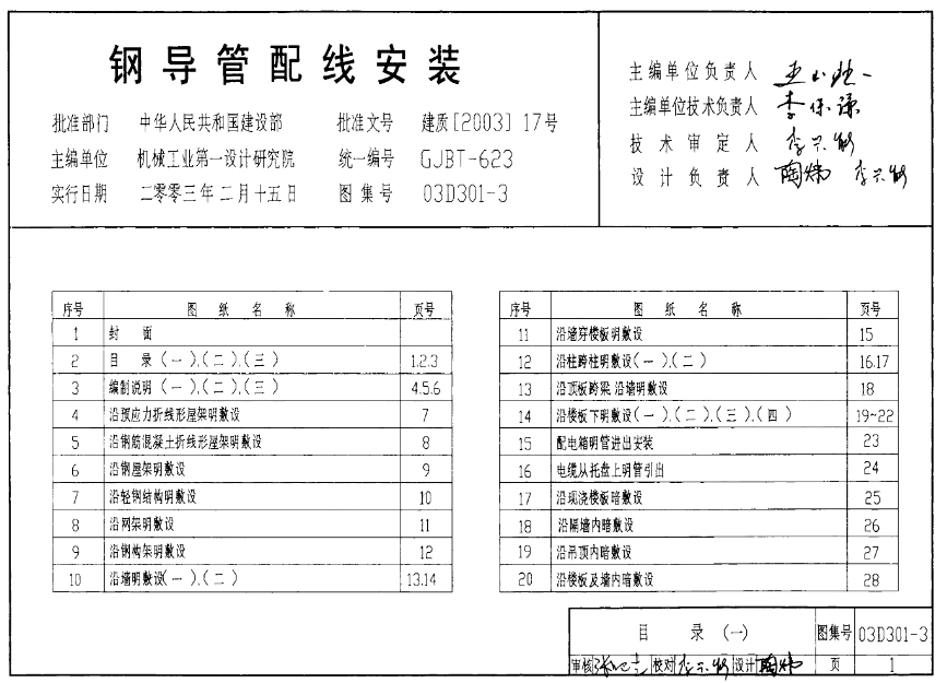 03D301-3钢导管配线安装
