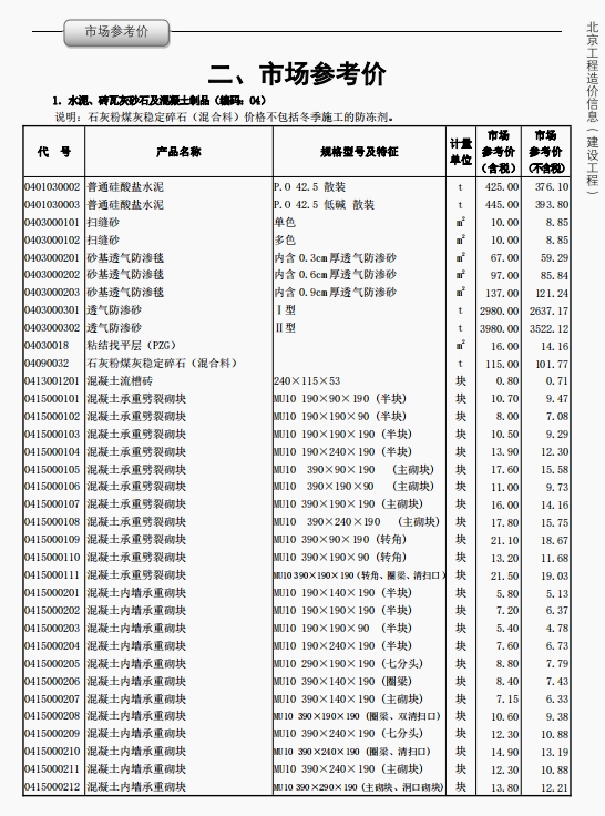北京工程造价市场价信息2025年1月-预览图1