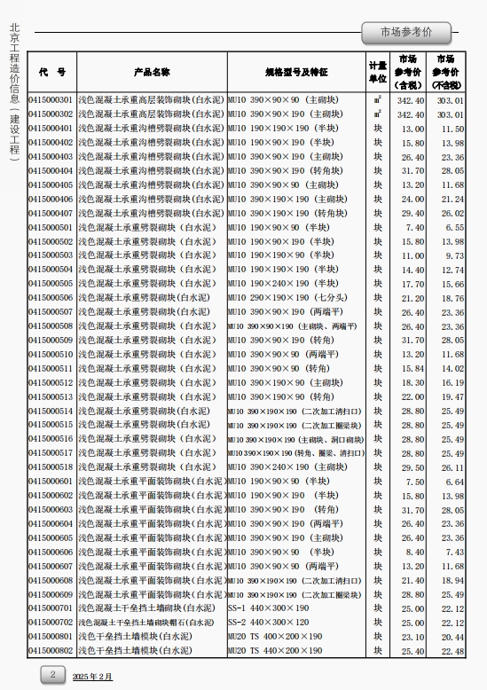 北京工程造价市场价信息2025年2月-预览图2