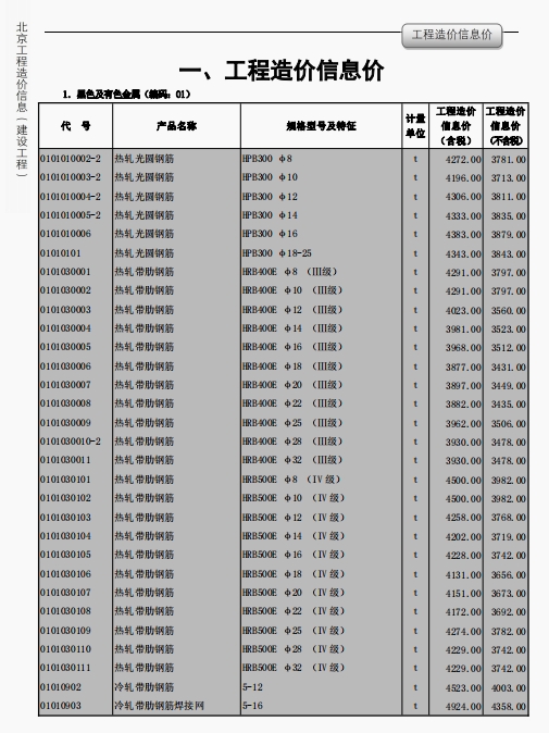 北京工程造价信息2025年3月-预览图1