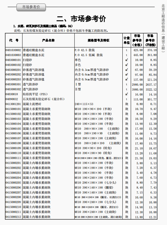 北京工程造价市场价信息2025年2月-预览图1
