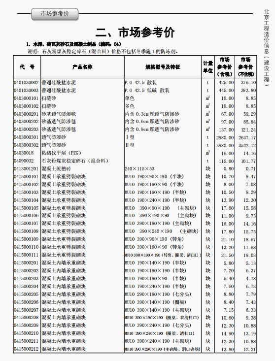 北京工程造价市场价信息2025年3月-预览图1