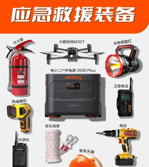 工业和信息化部办公厅关于组织开展先进安全应急装备推广目录（工业领域2025版）推荐工作的通知