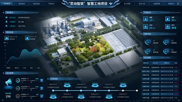 陕西西安试点运行工程质量安全数字化系统