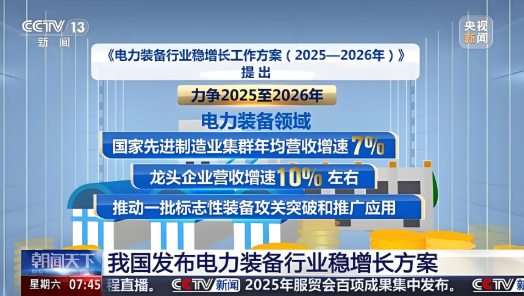 三部门关于印发《电力装备行业稳增长工作方案（2025-2026年）》的通知