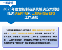 一图读懂 |  2025年度智能制造系统解决方案“揭榜挂帅”项目申报和已揭榜项目验收工作通知