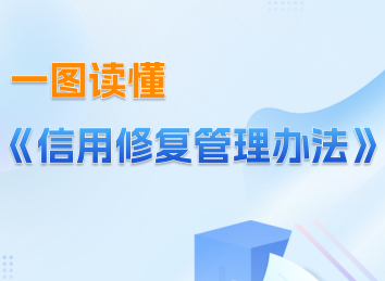 一图读懂 | 《信用修复管理办法》