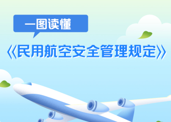 【图解】一图读懂  |《民用航空安全管理规定》