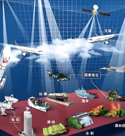 住房城乡建设部办公厅关于征集第二批 住房城乡建设领域北斗系统典型应用案例的通知