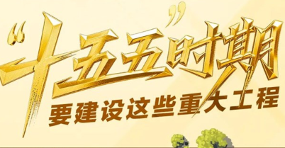 【图解】“十五五”蓝图，画了这些“路”！