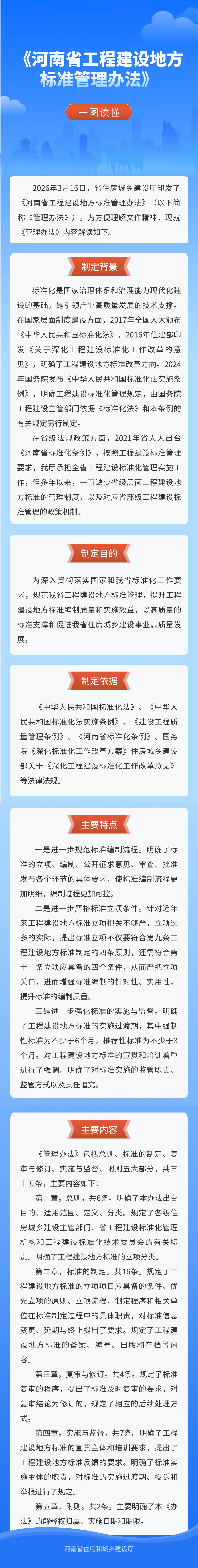 一图读懂 | 《河南省工程建设地方标准管理办法》