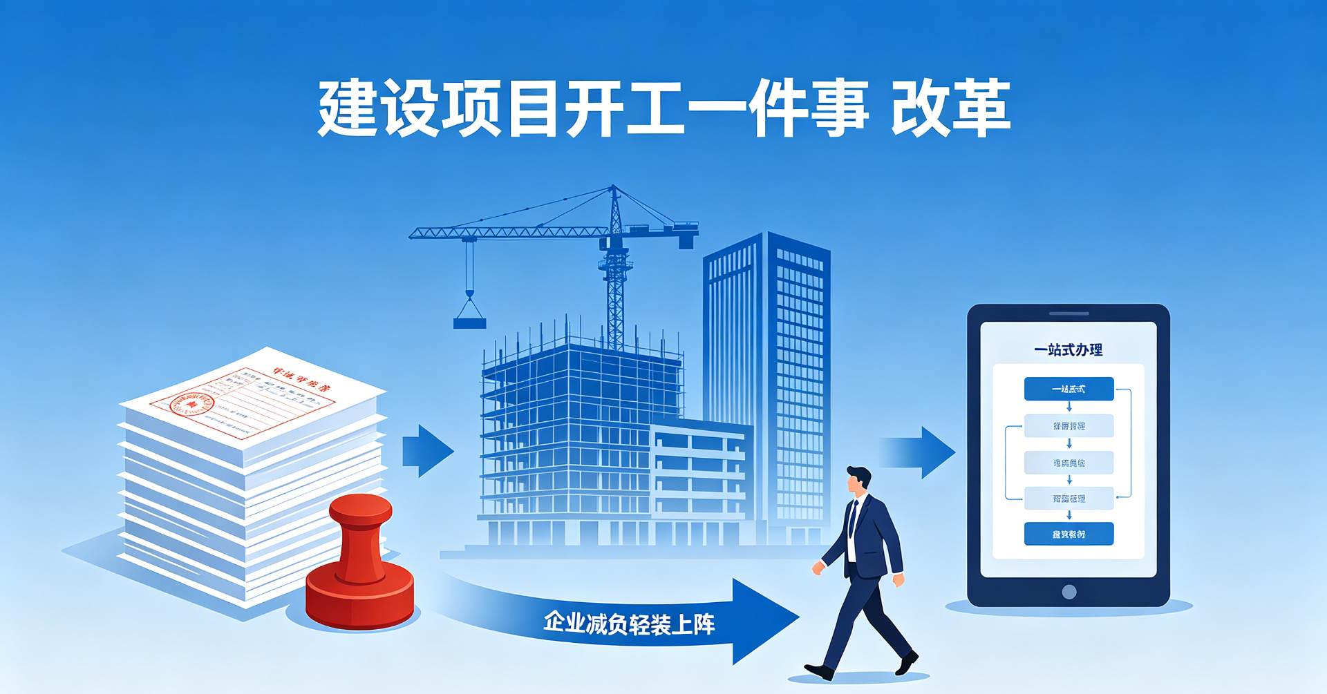 建设项目开工“一件事”如何让企业轻装上阵？